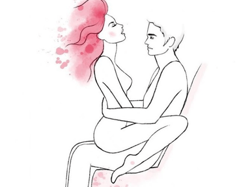 tư thế quan hệ lâu ra tư thế quan hệ lâu ra