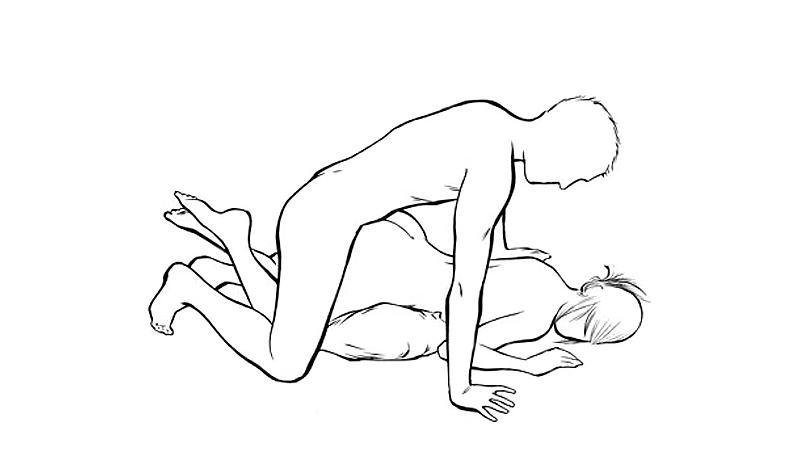 tư thế lâu ra tư thế lâu ra