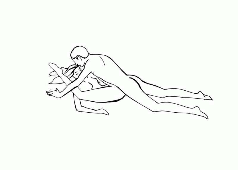 tư thế quan hệ lâu tư thế quan hệ lâu